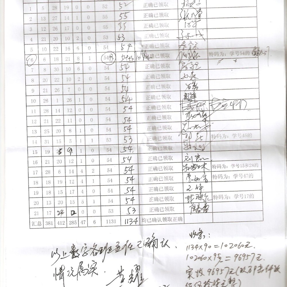 为 苏州市智敏学校 提供 教育学校 职业装定制案例 - 06_教育学校封面图