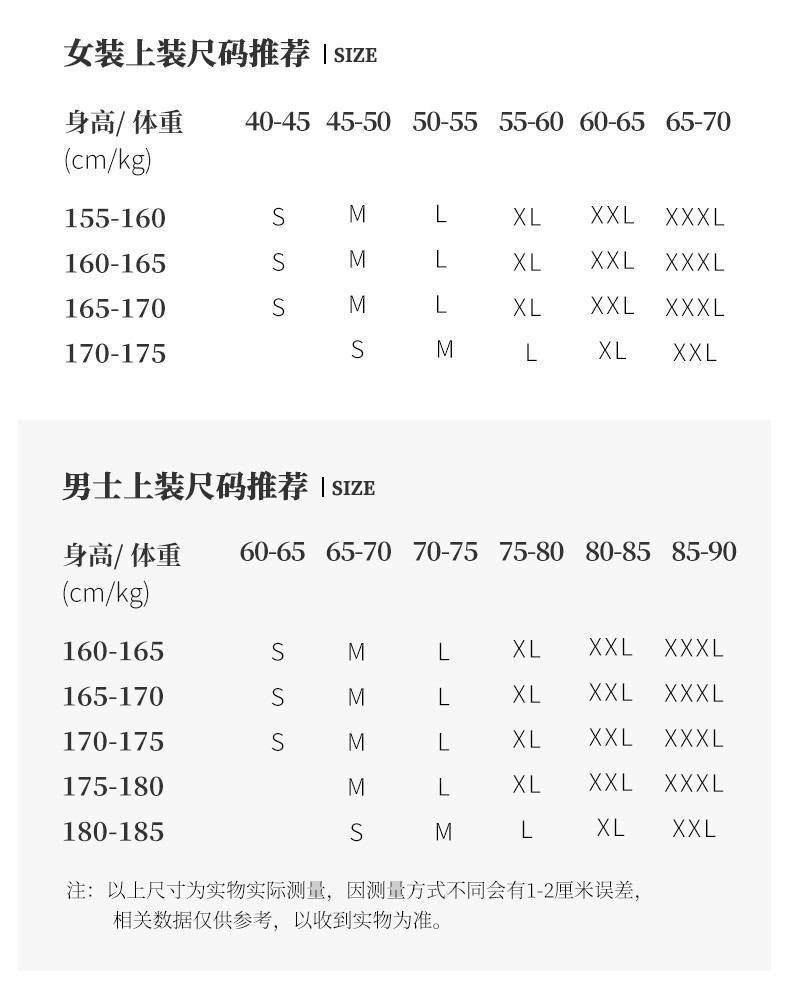 1020-2_05_结果