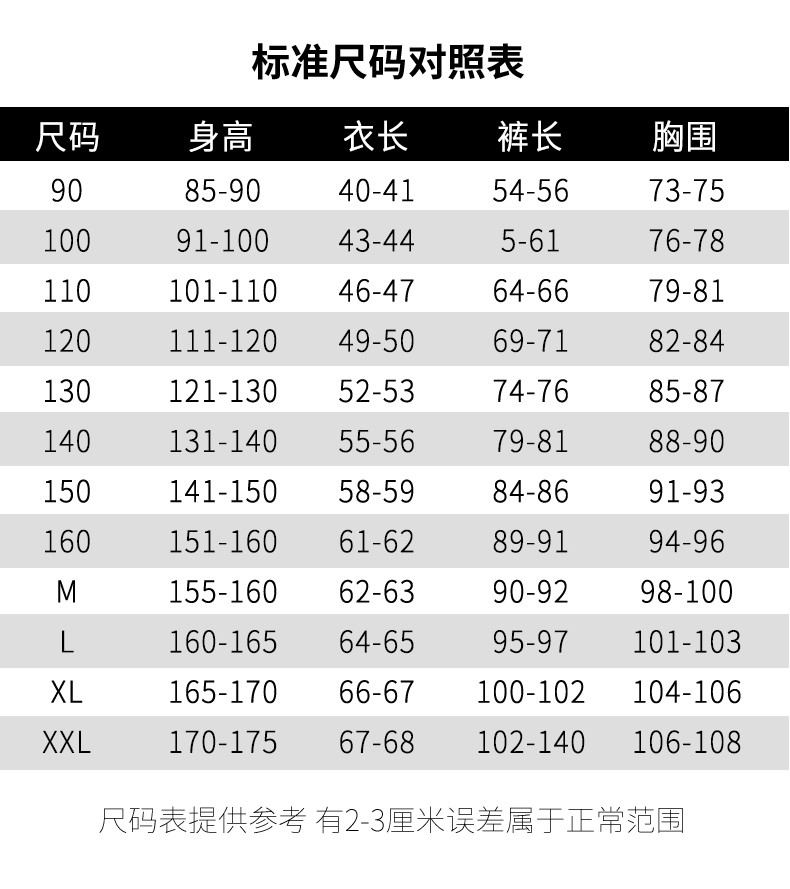 2194#_05_结果